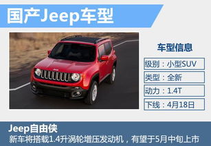 jeep国产自由侠4月18日下线 搭1.4t引擎